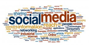Пользование социальными медиа в рабочее время