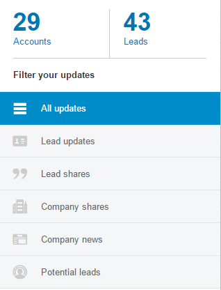 Обновления на странице навигатора продаж в Linkedin