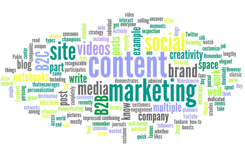 The Future of Content Marketing: 10 Things to Consider TodayPresentation 