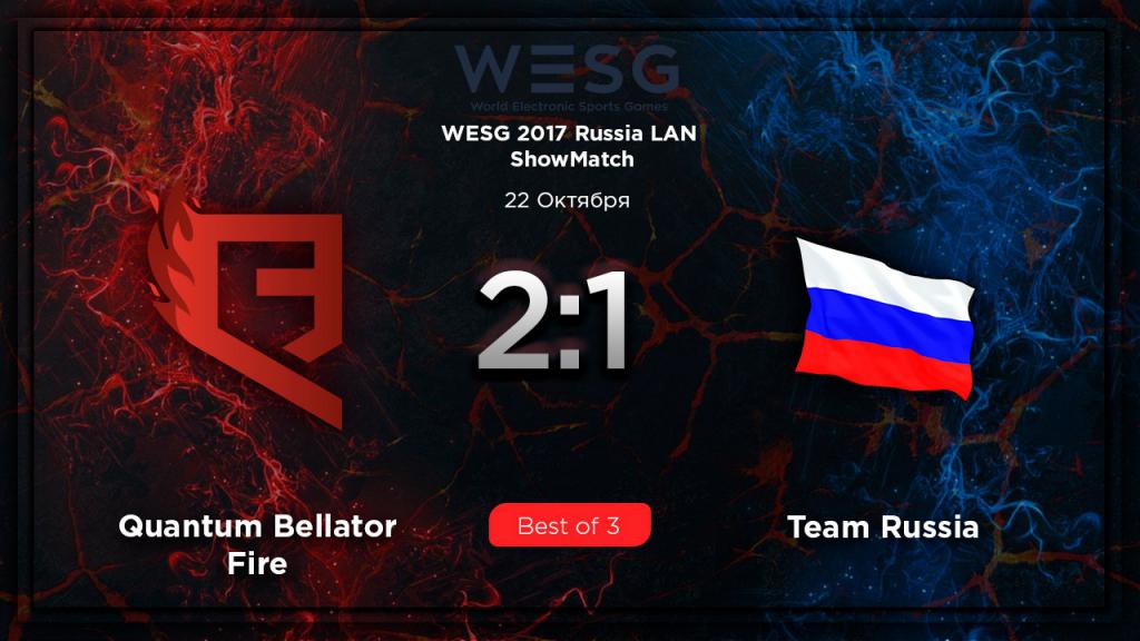 На WESG 2017 Russia LAN Qualifier коллектив QB.Fire обыграл Team Russia