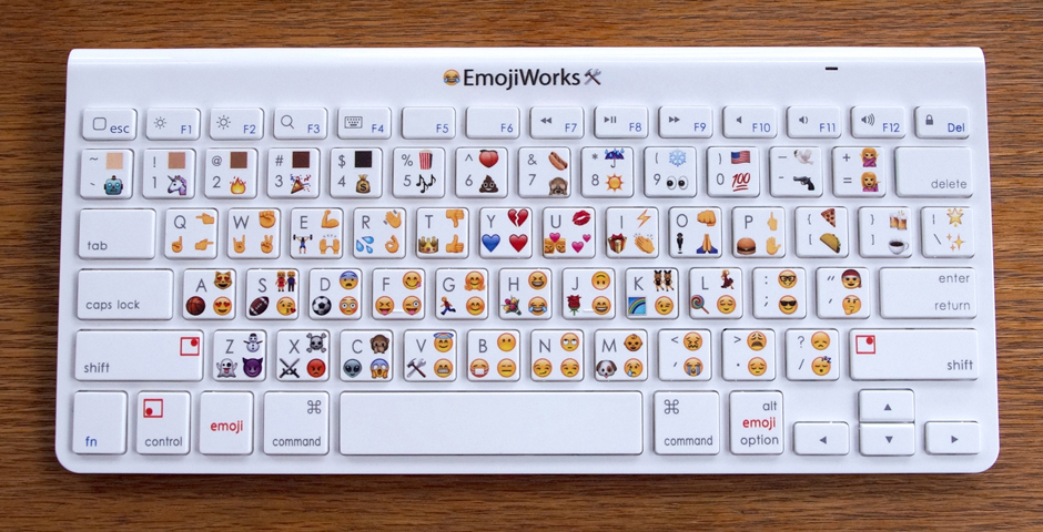 Создана клавиатура с готовыми Emoji