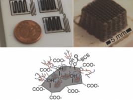 3D-печати микростуктур из графена