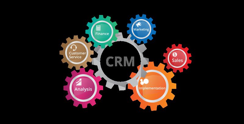 Автоматизация маркетинга - CRM