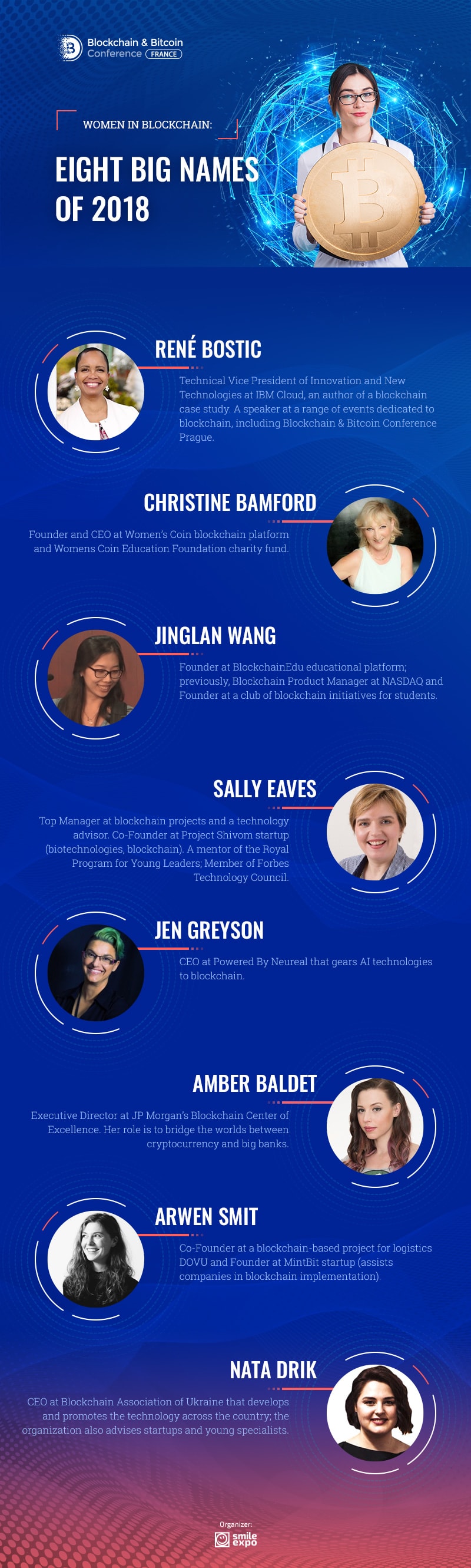 Women in blockchain: eight big names of 2018